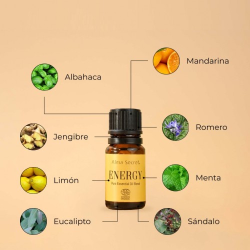 ENERGY - SINERGIA DE ACEITES ESENCIALES ENERGIZANTE