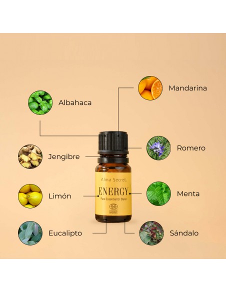 ENERGY - SINERGIA DE ACEITES ESENCIALES ENERGIZANTE