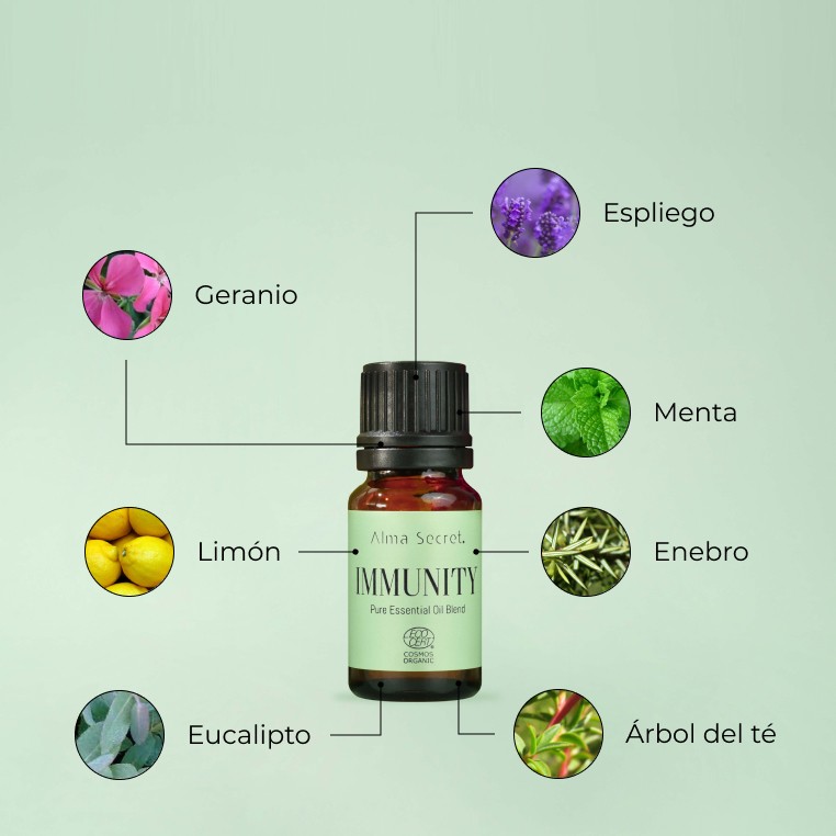 Propiedades de aceites esenciales para difusor - La Casa de los Aromas