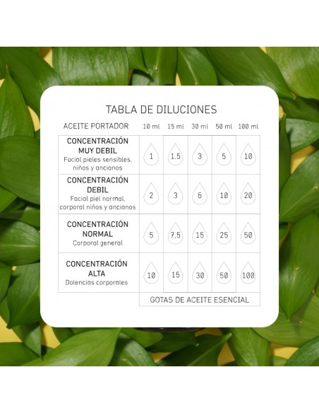 ACEITE VEGETAL DE JOJOBA