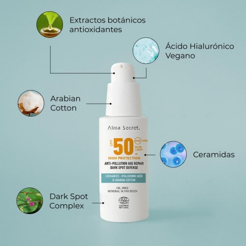 Facial Sunscreen SPF 50 With Ceramides (new formula)