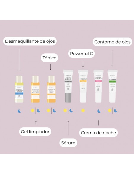 BEAUTY TRAVEL SET (Piel Seca)