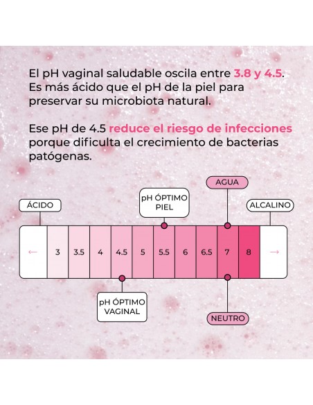 gel íntimo cotton calm