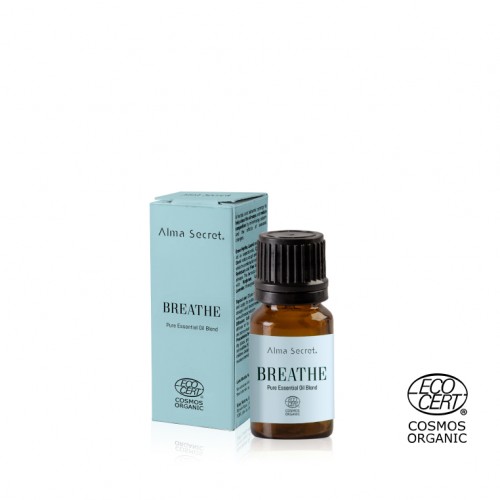 BREATHE Synergy